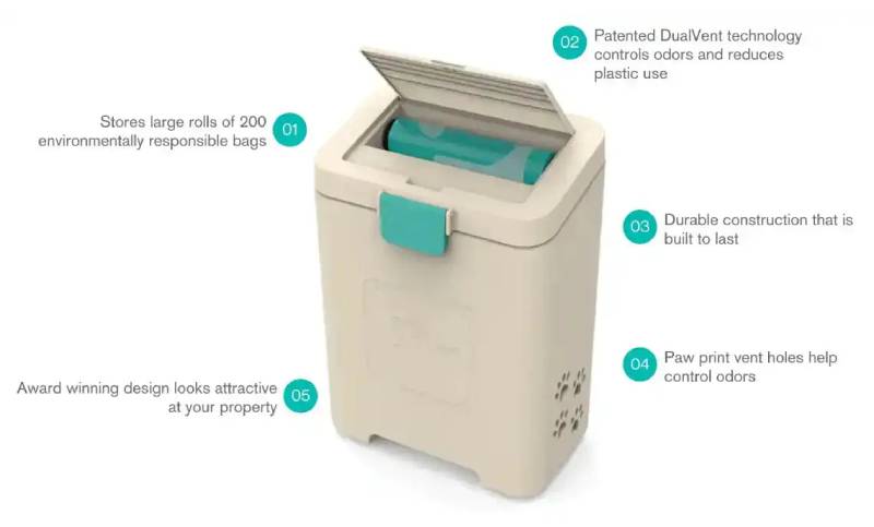 Enjoy A Spotless Home With Our Pet Waste Disposal System