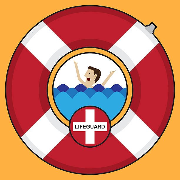 lifeguard management certification